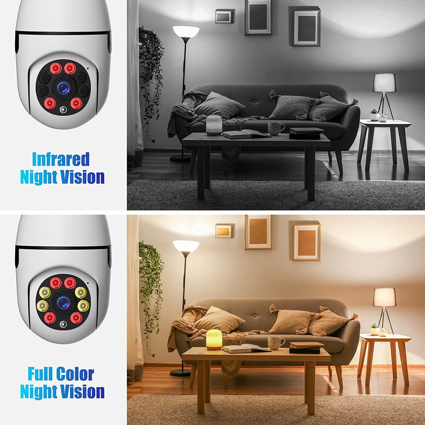 Panorama™ Night Vision Security Camera