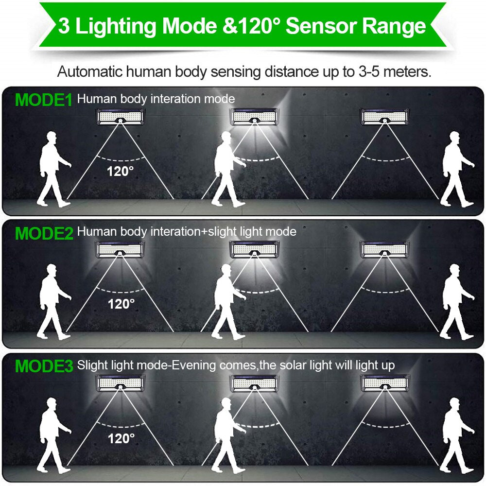 Solar Outdoor LED Lights