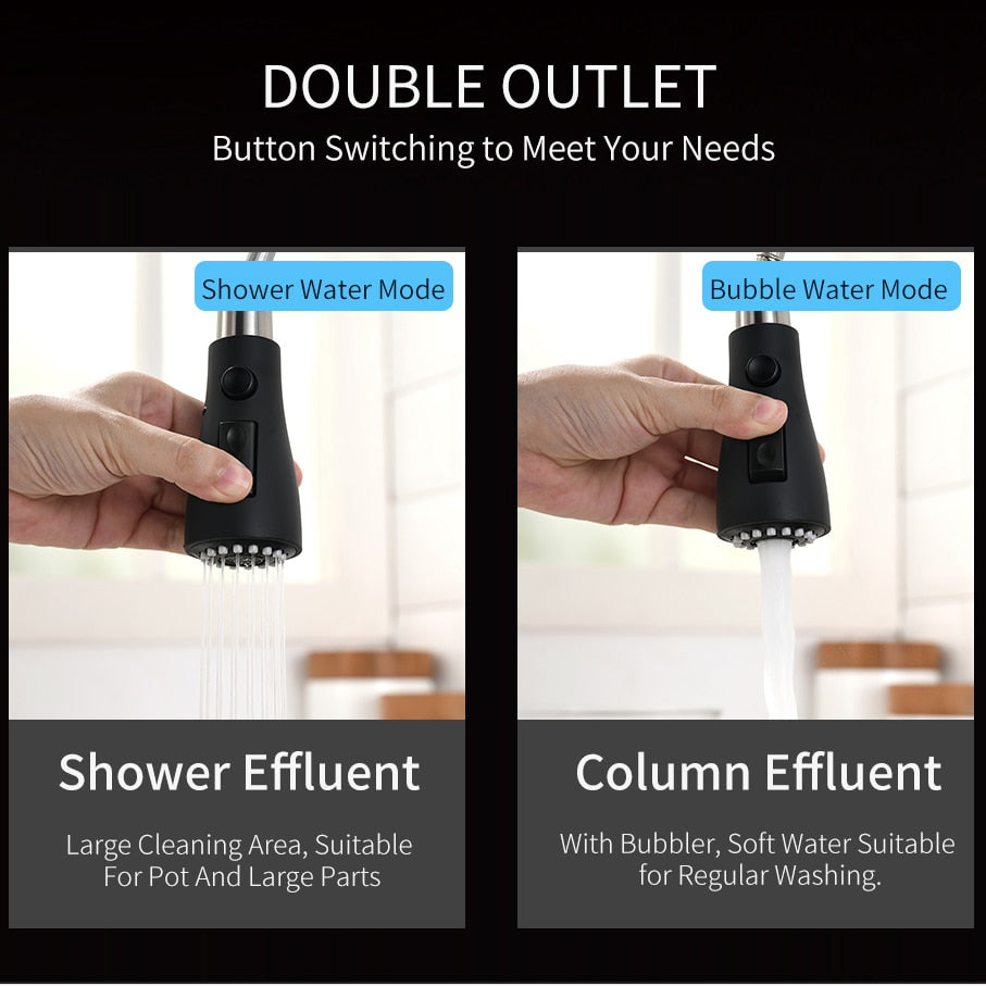 Kitchen One-Touch Faucets